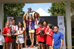 Winners