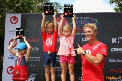 Future Champions